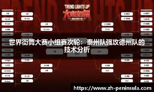 世界街舞大赛小组赛次轮：泰州队强攻德州队的技术分析